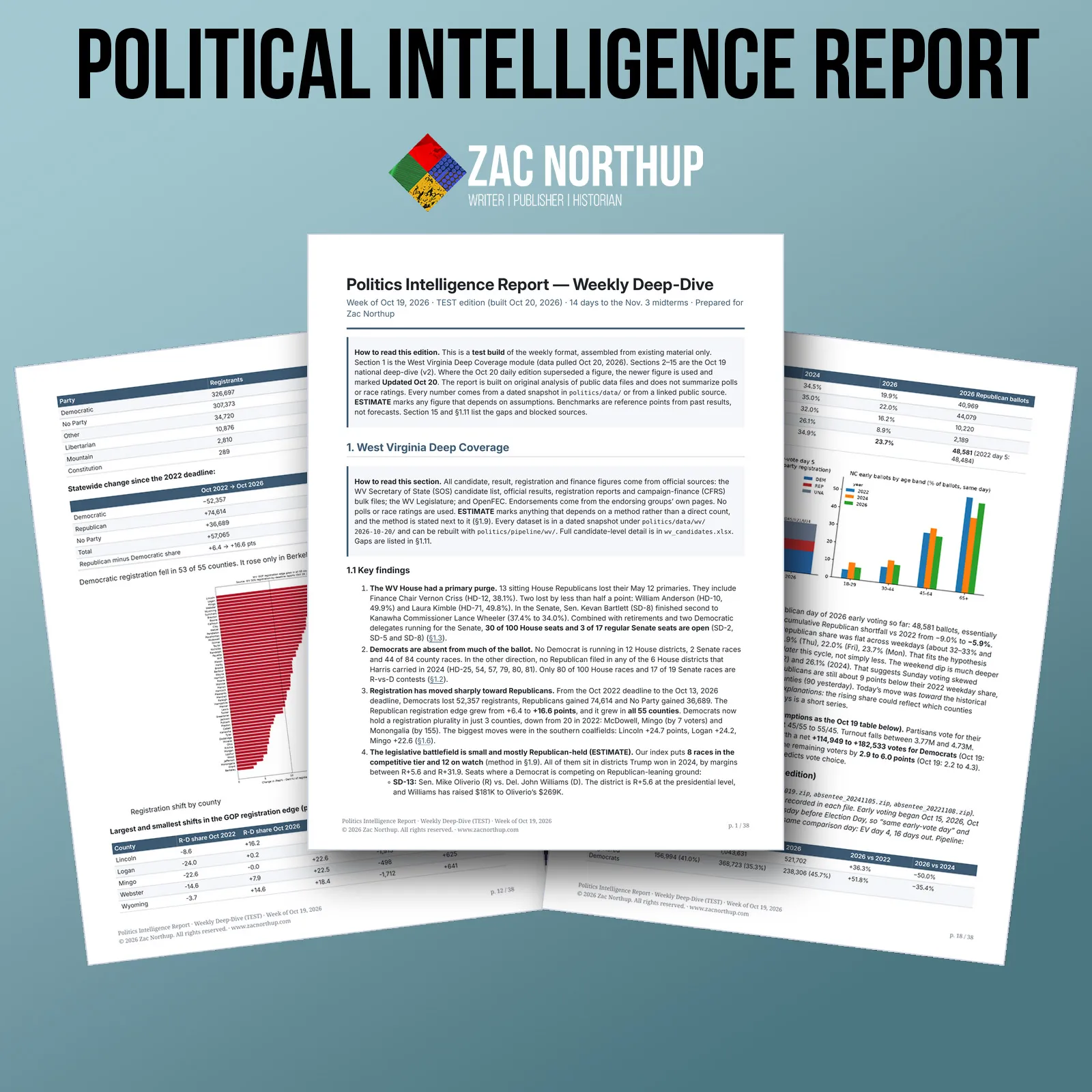 Politics_Main_Product Politics Intelligence Brief
