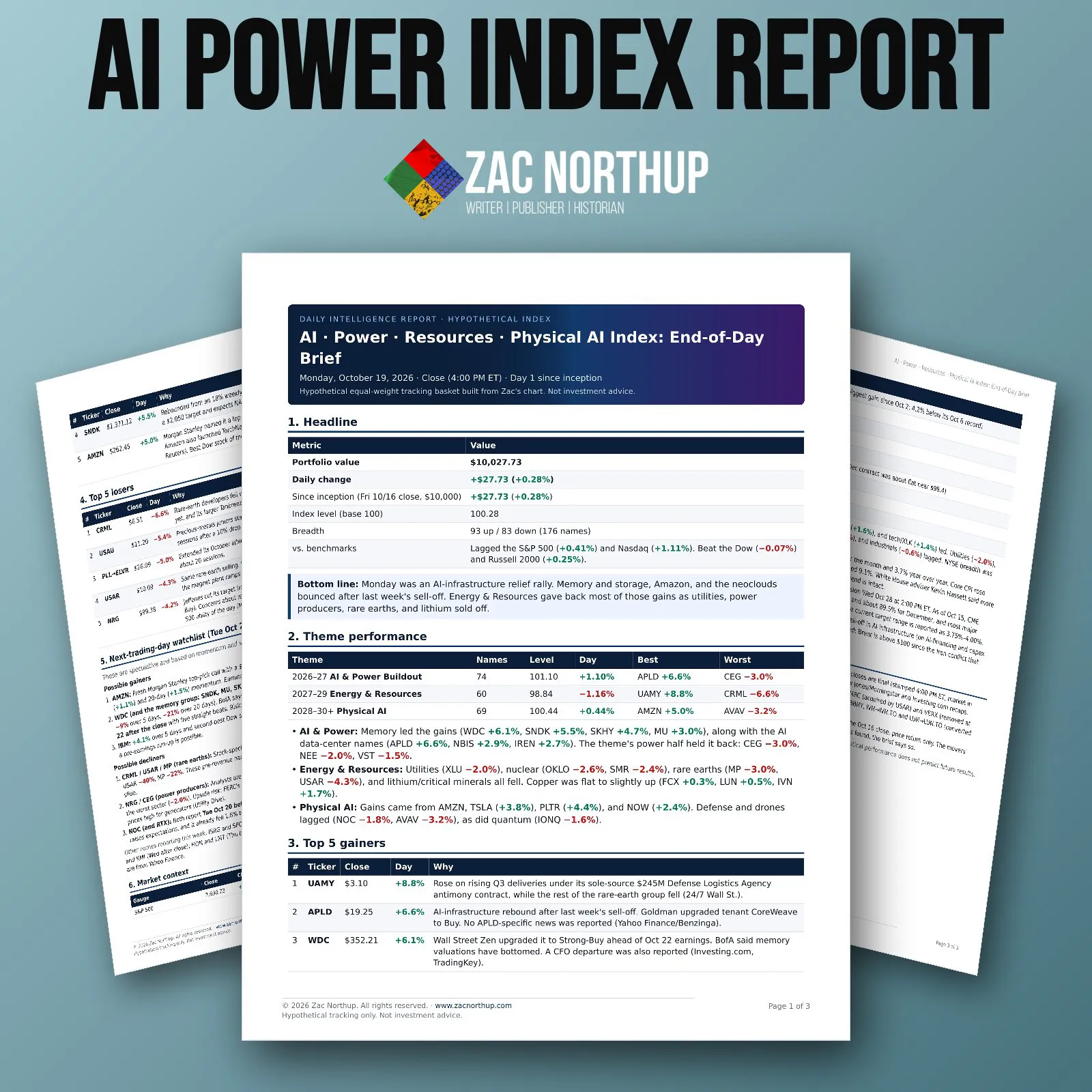 AI Power Index Report with fanned pages on teal AI Power Index Investor Brief