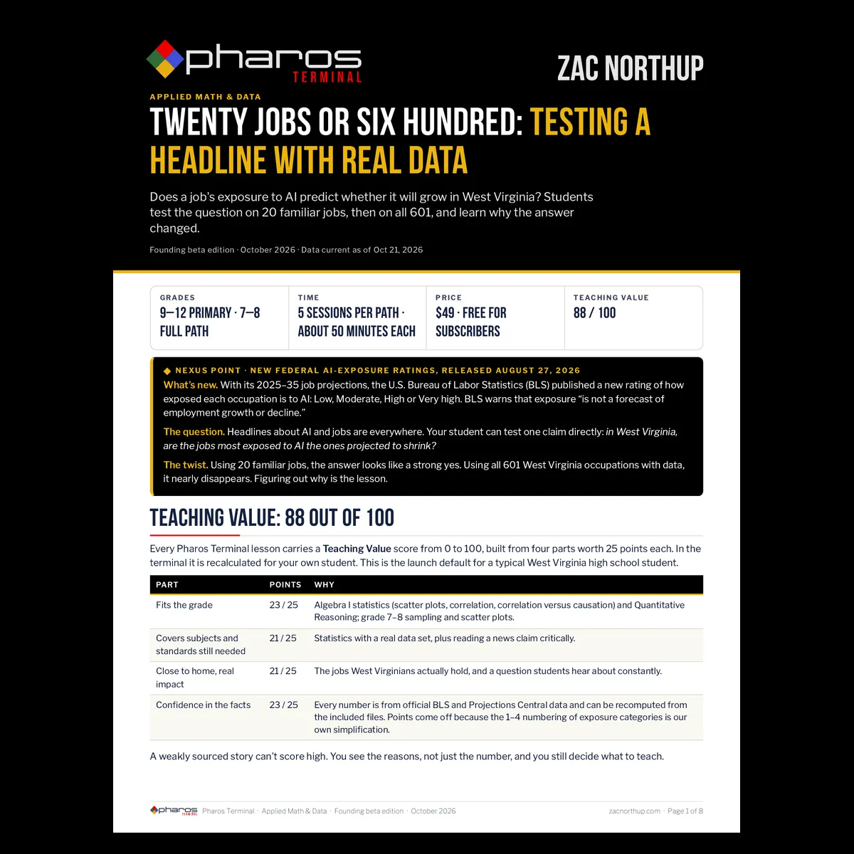Twenty Jobs or Six Hundred: Testing a Headline With Real Data
