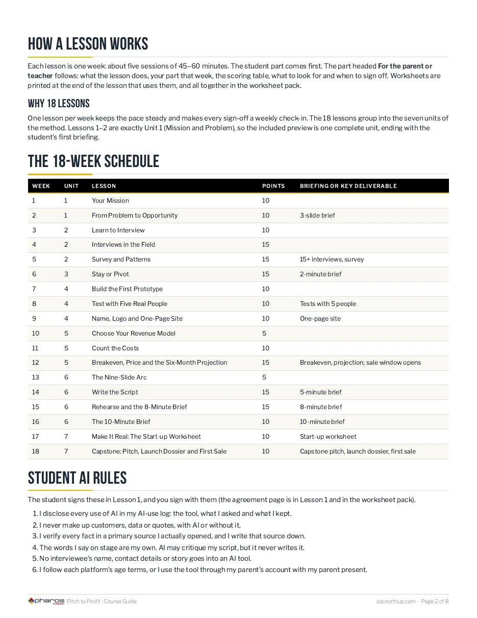 The 18-week schedule in the Pitch to Profit course guide.