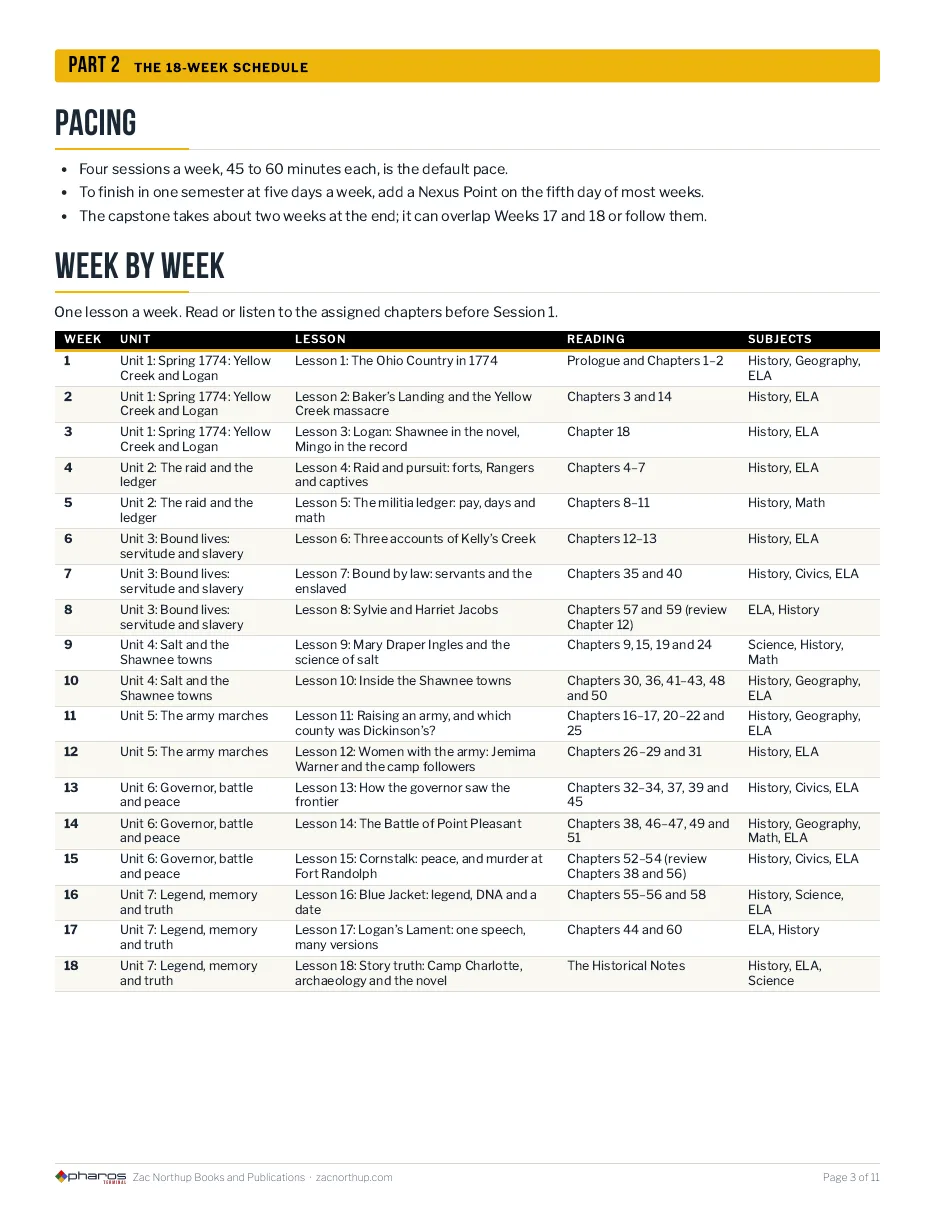 The week-by-week schedule in the Through the Fading Darkness course guide.