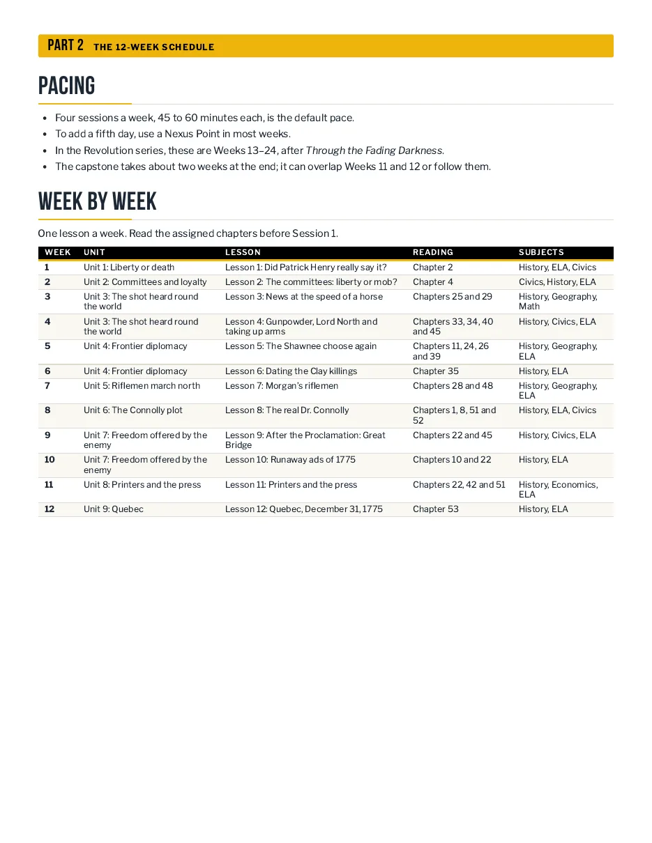 The week-by-week schedule in the Beyond the Fading Darkness course guide.